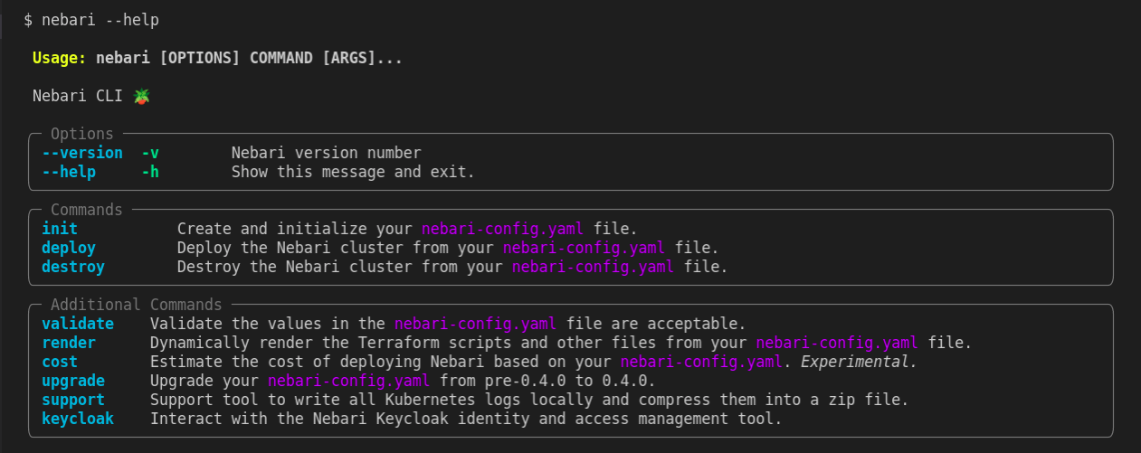 Nebari's help command line output A representation of the output generated when Nebari help command argument is executed, the output contains a list of the available commands and their use.